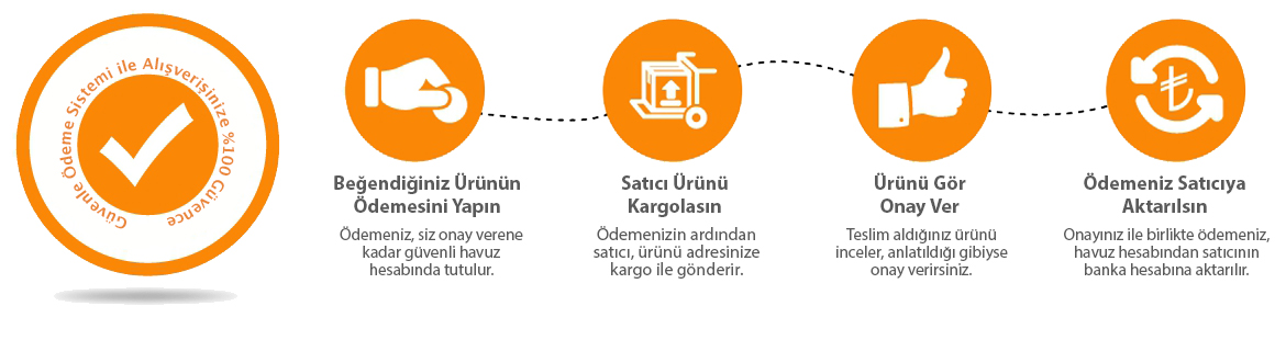 Özellik 2