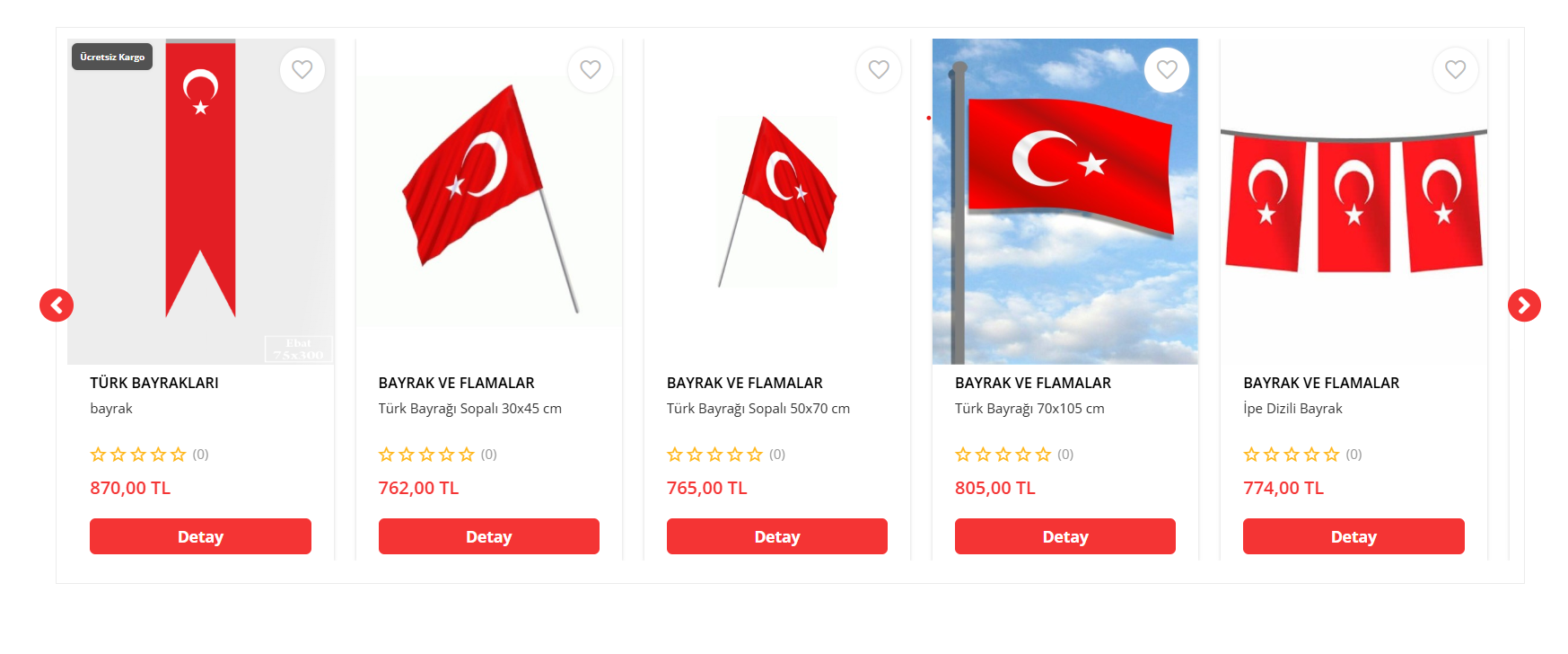 Özellik 1